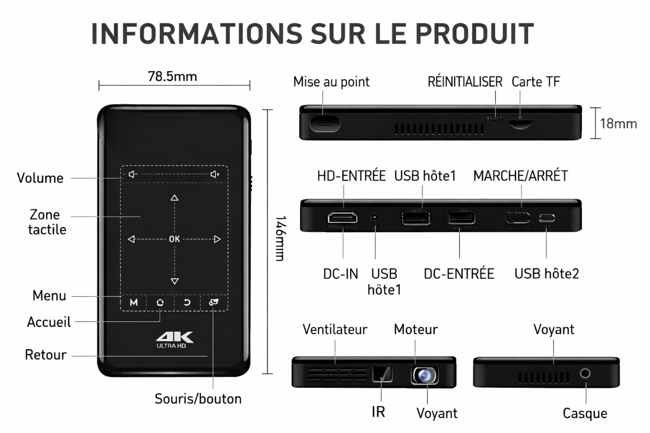 videoprojecteur-retroprojecteur-dos-prestige