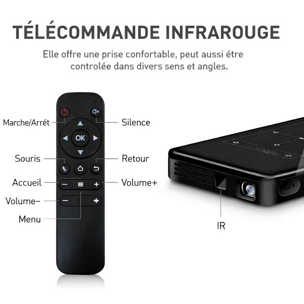 videoprojecteur-retroprojecteur-fonctionnement-prestife